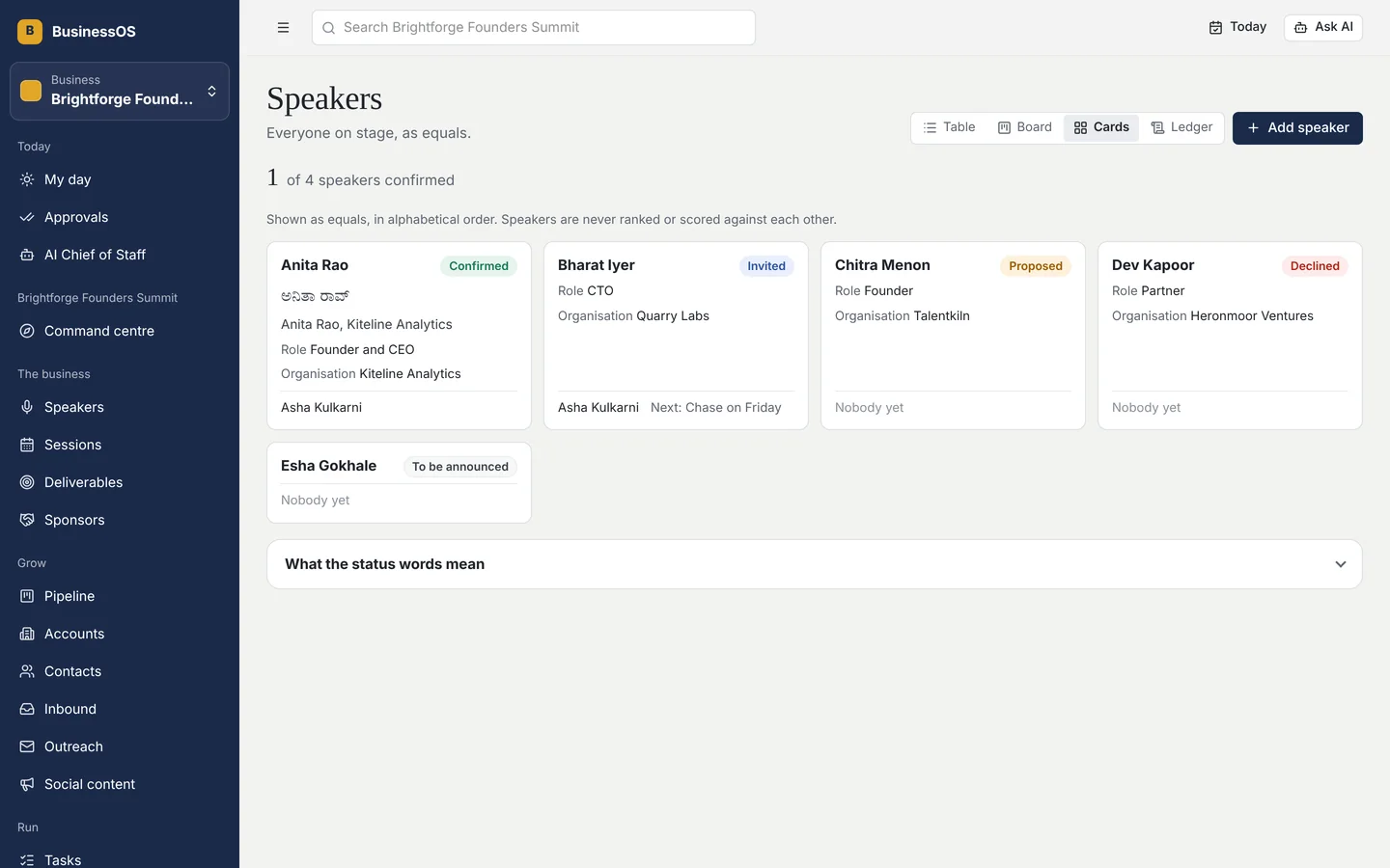 Speakers shown as cards, each with its status word such as Confirmed, Invited or Declined, a name in Kannada, and its owner.